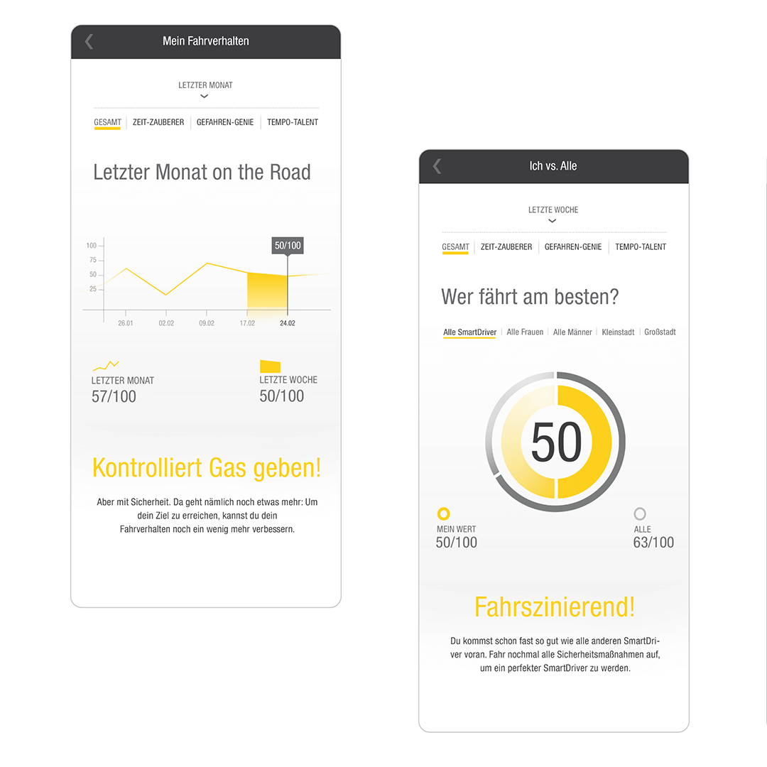 UI+UX Design—Art Direction