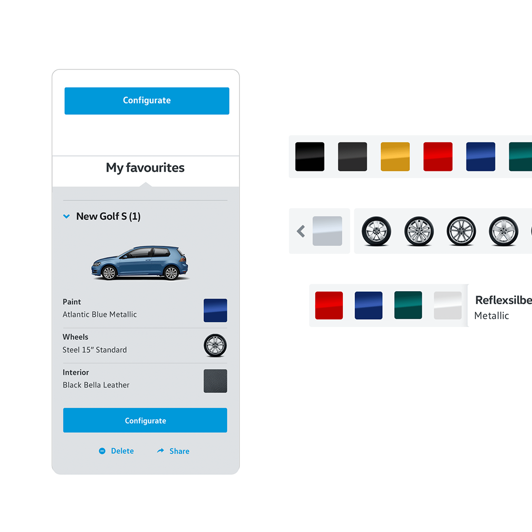 UI+UX Design—Art Direction